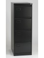 Black Finish